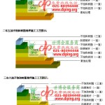 迁西不饱和树脂地坪，不饱和树脂防腐地坪,防腐蚀地坪施工厂家-缩略图2